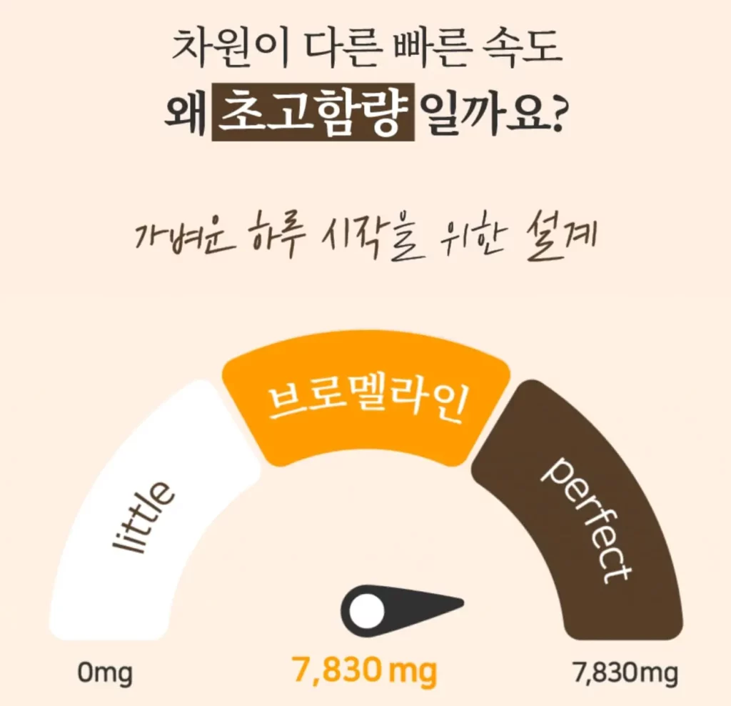 제로픽 브로멜라인 함량