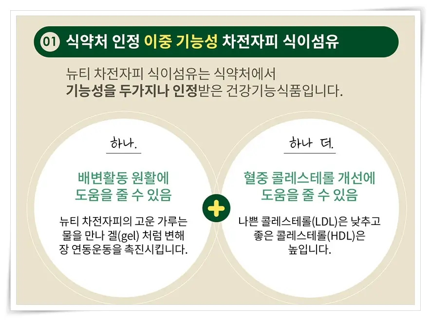 뉴티365 뉴티엠 식약처 기능성